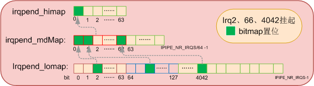 pendbitmap